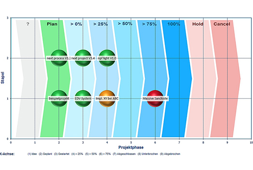 Next portfolio Light
