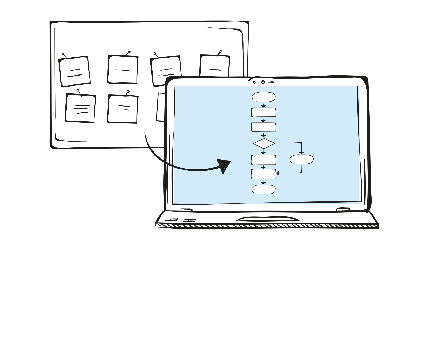 Prozessmanagement Digitalisierung und Automatisierung