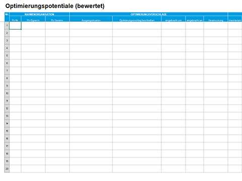 Optimierungspotentiale