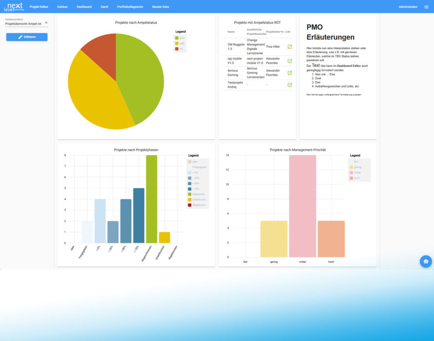 next pm suite Dashboard