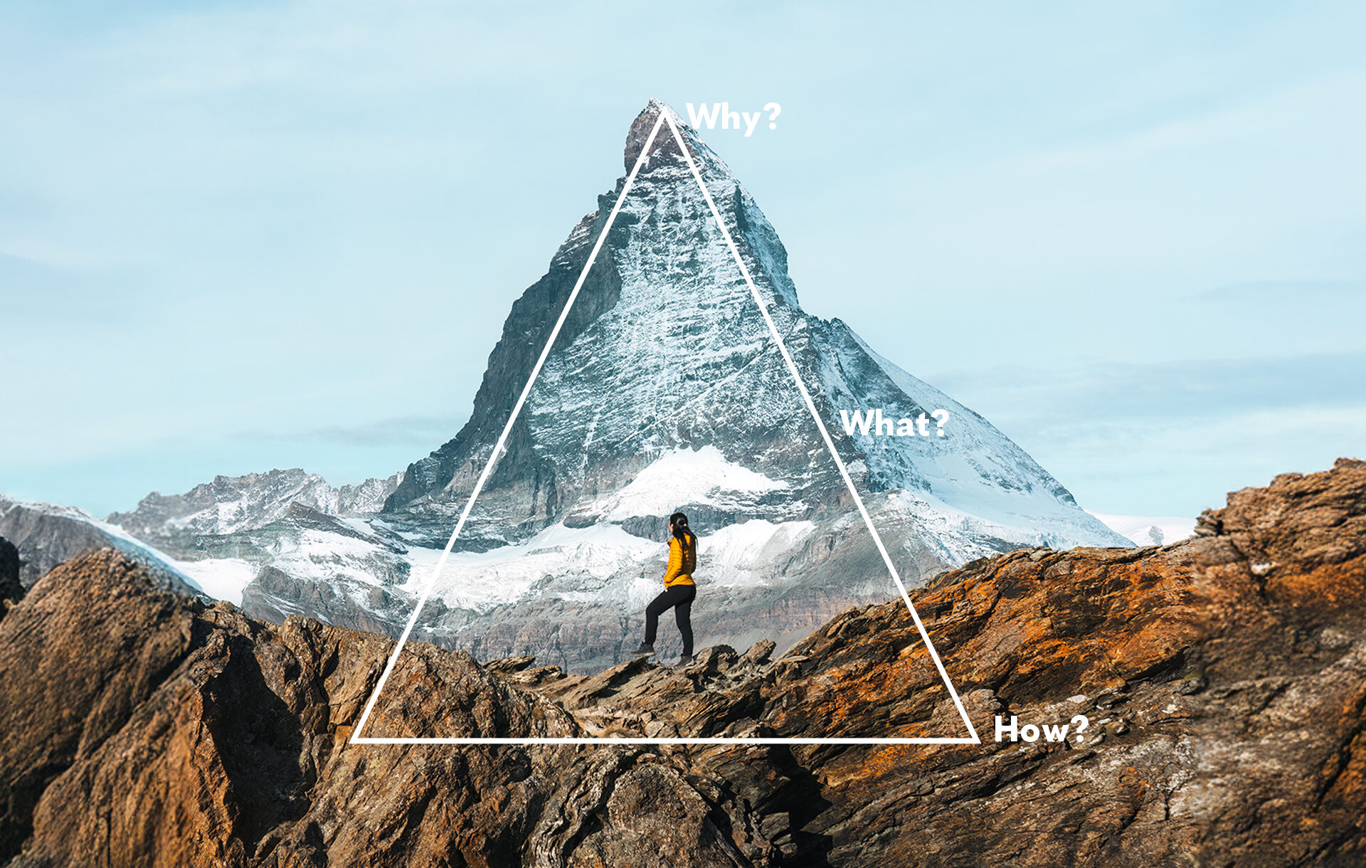 operational quality management as a mountain