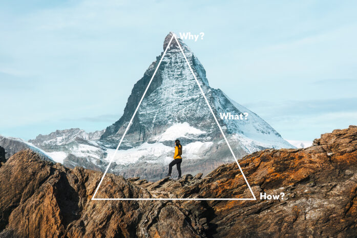 operational quality management as a mountain